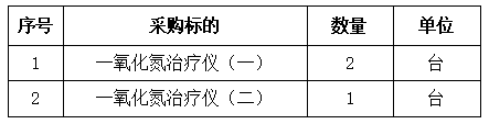 广西医科大学第一附属医院一氧化氮治疗仪采购需求调查公告