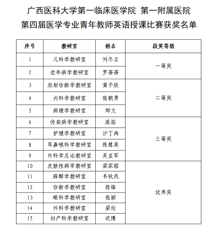 微信截图_20250520121834.png
