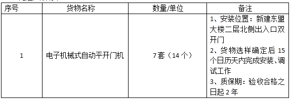 广西医科大学第一附属医院电子机械式自动平开门机比选公告（第二次）