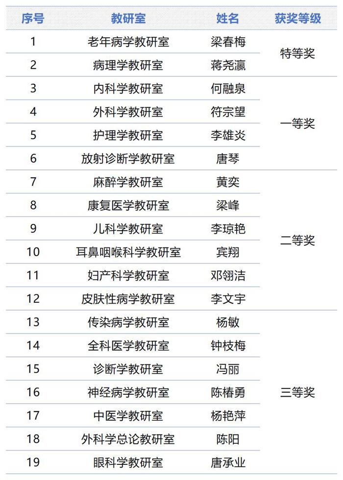 工作簿1_Sheet1.jpg