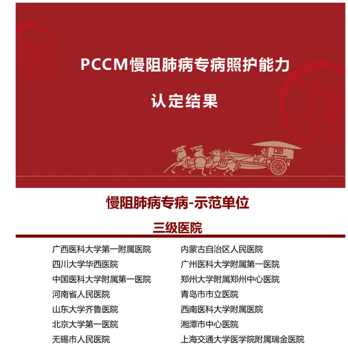 喜讯！广西医科大学第一附属医院呼吸与危重症医学科荣获多项PCCM专病示范单位认定