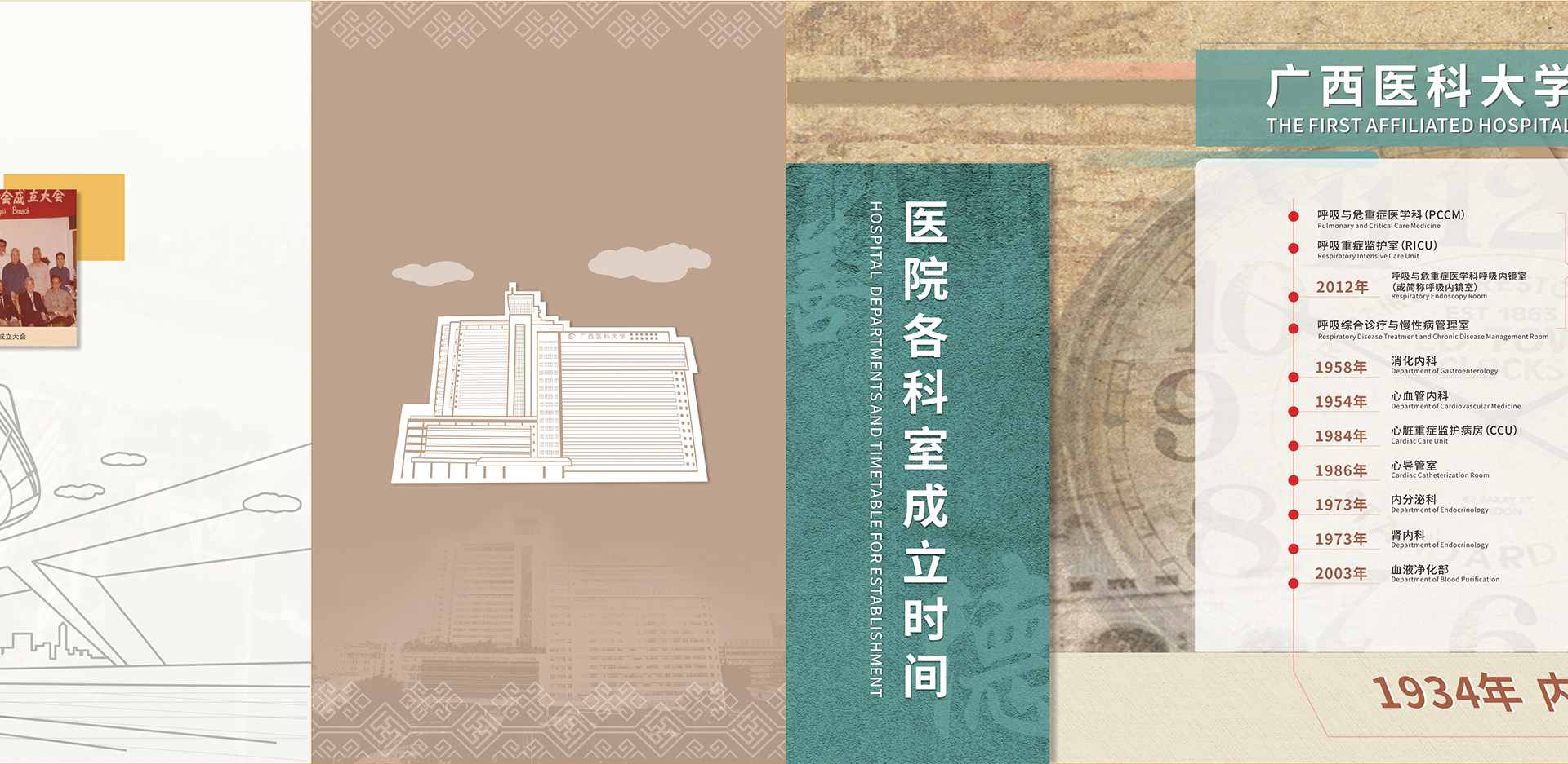 改革开放-8