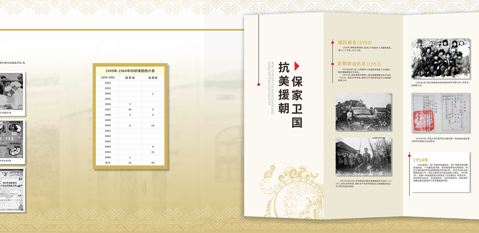 医院历史-8