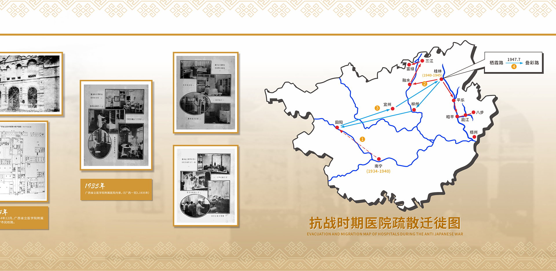 医院历史-2