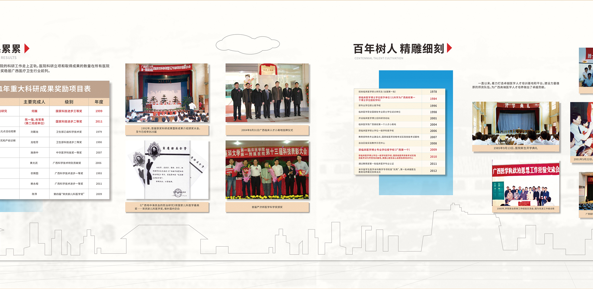 改革开放-6