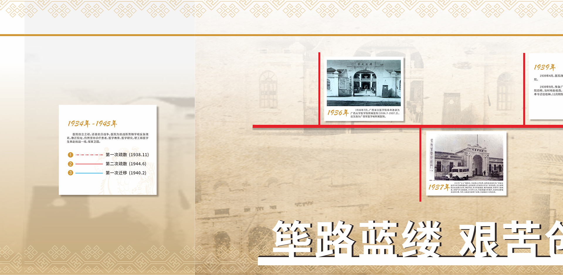 医院历史-3