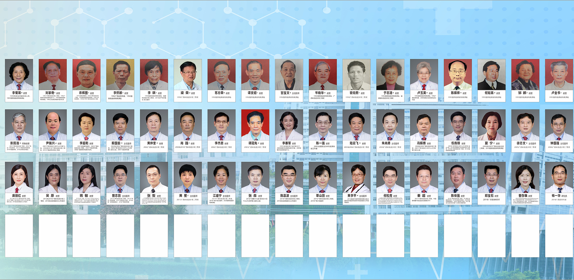 医之大者-12