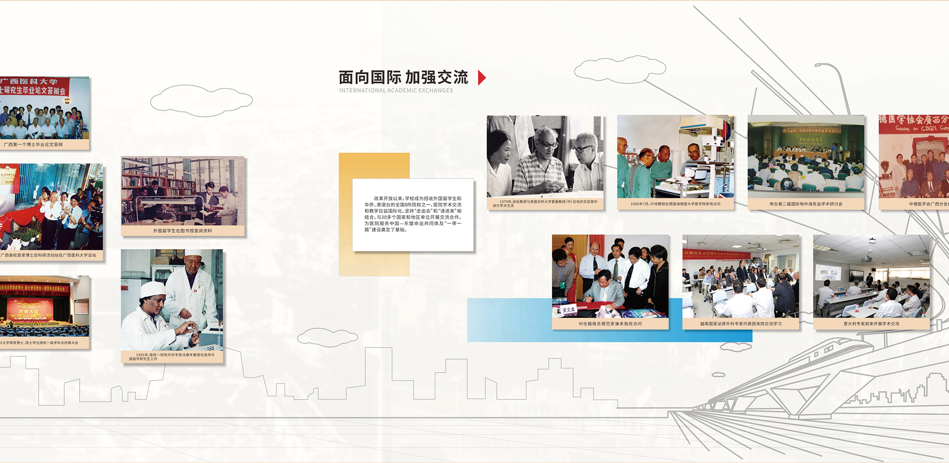 改革开放-7