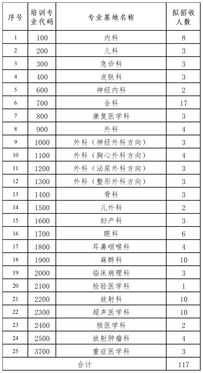 工作簿1_Sheet1.png 工作簿1_Sheet1.png