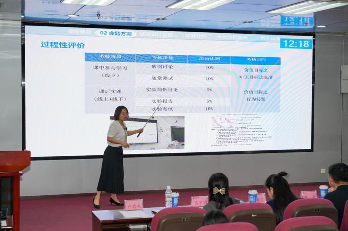 匠心命题展风采，数智融合促教改丨我院教师在广西医科大学2026年医学教育题库命题创新大赛中获佳绩