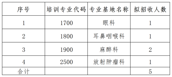 工作簿1_Sheet1(2).png